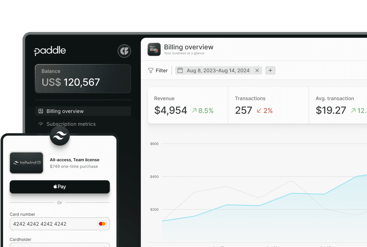 Paddle dashboard